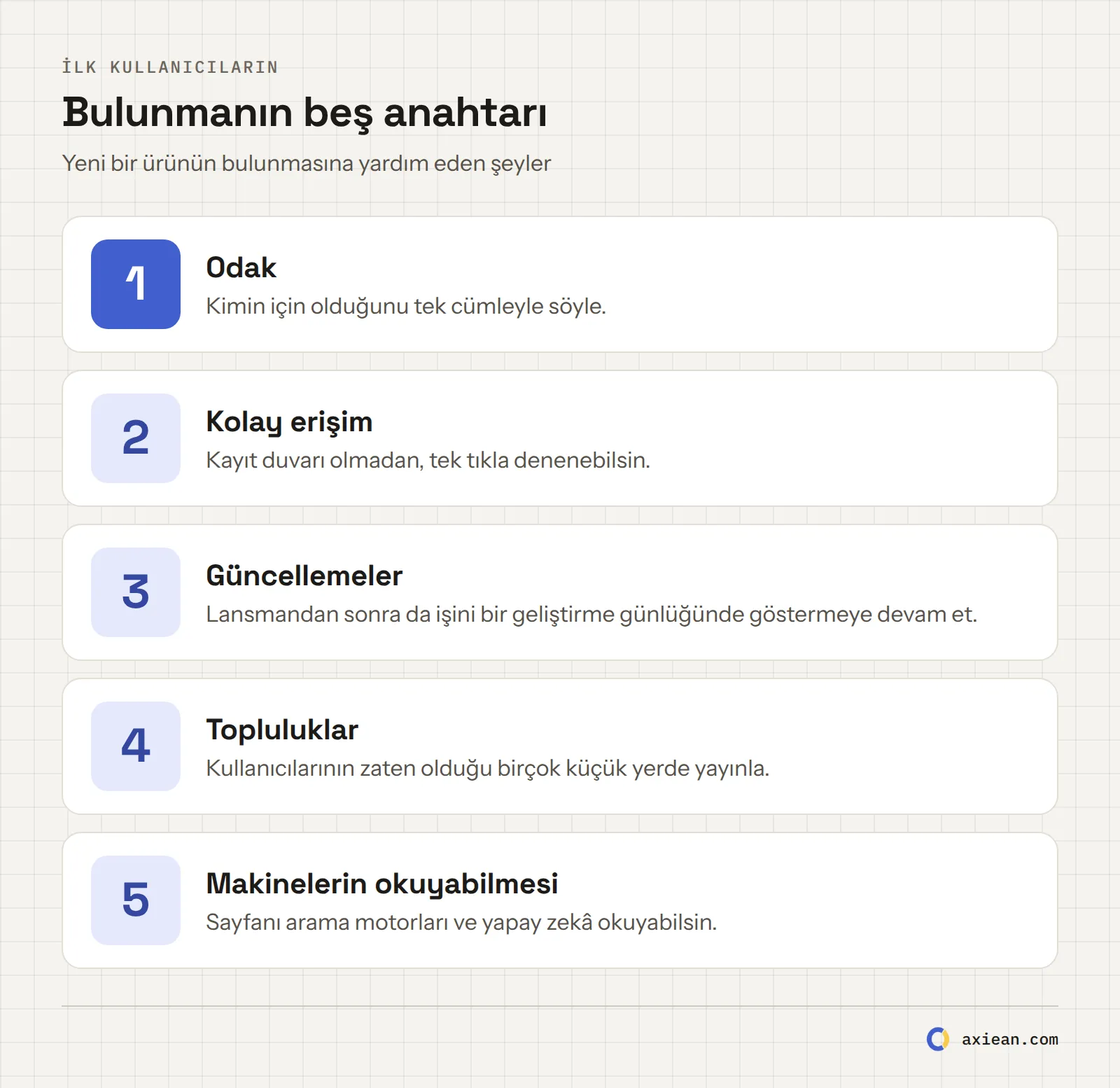 Bulunmanın beş anahtarı: odak, kolay erişim, güncellemeler, topluluklar ve makinelerin okuyabilmesi.