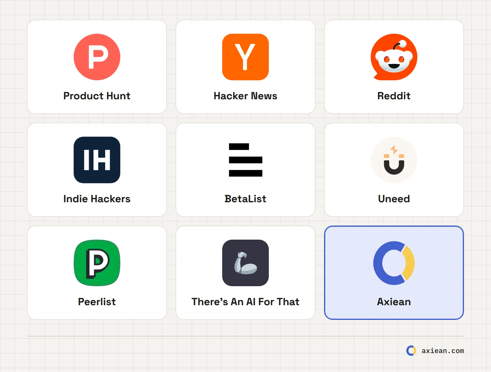 Logos of the nine platforms compared in this post: Product Hunt, Hacker News, Reddit, Indie Hackers, BetaList, Uneed, Peerlist, There's An AI For That and Axiean.